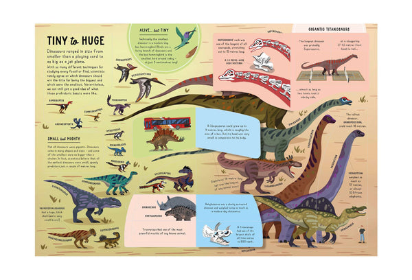 Encyclopedia Of Dinosaurs (Lift-The Flap)